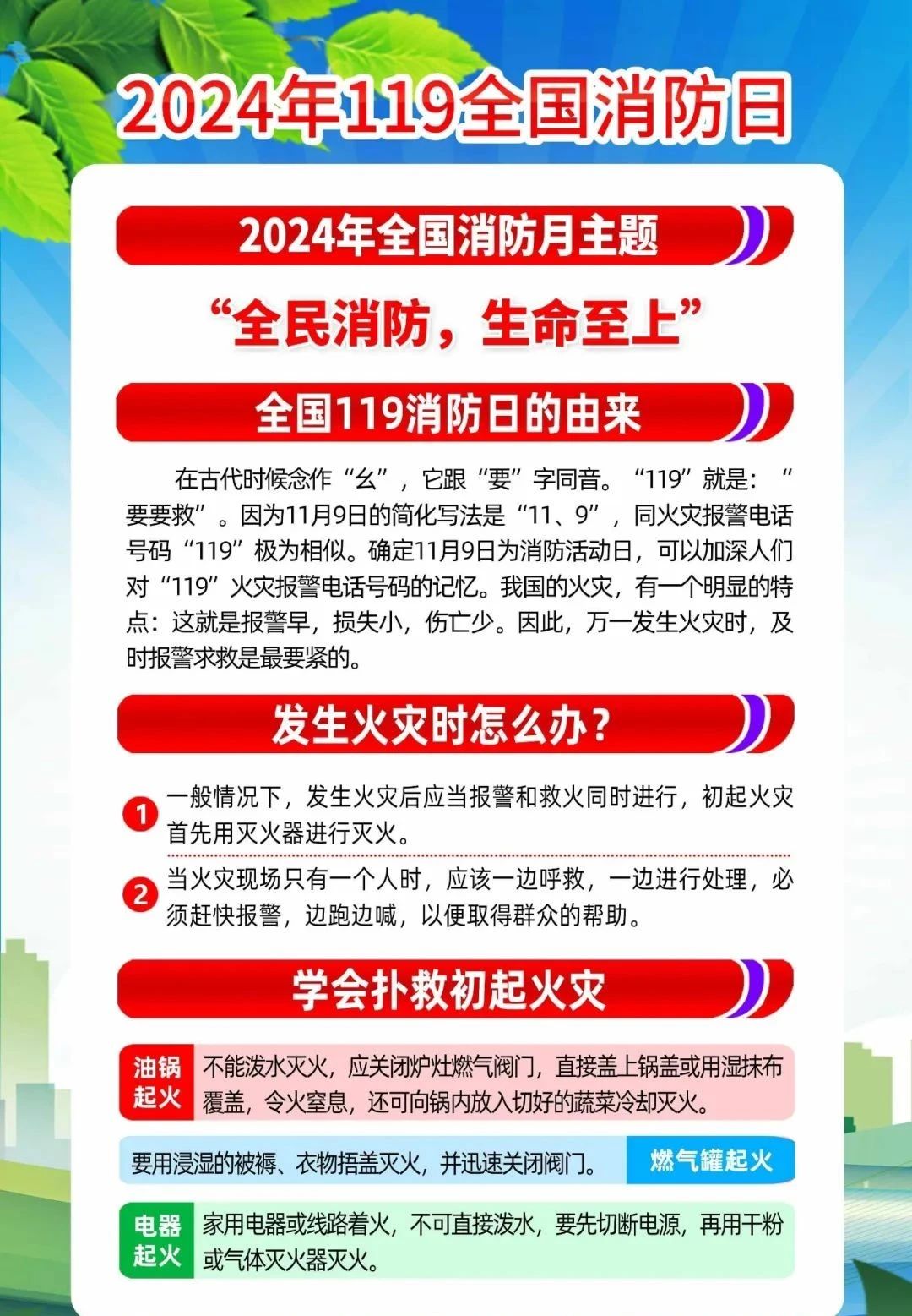 2024年全國消防宣傳月